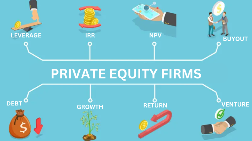 Understanding Private Equity Firms: A Complete Guide