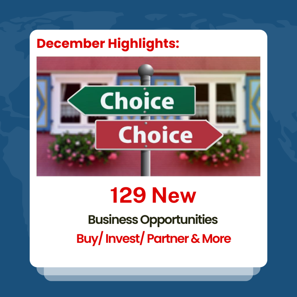 December 2024 Update: 129 Fresh Business Opportunities Joined IndiaBizForSale